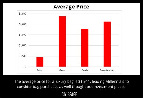 gucci current stock price|gucci stock market symbol.